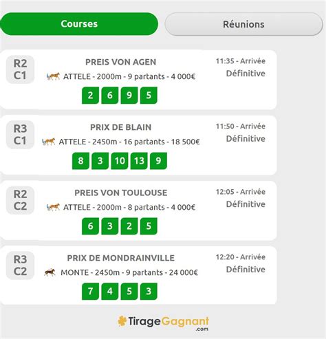 Découvrez le secret des millionnaires du turf .